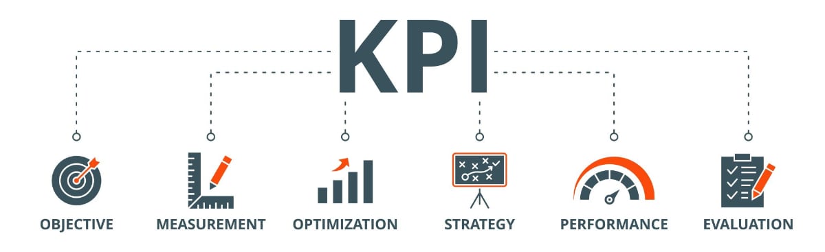 10 Essential Marketing KPIs & Metrics for Startups