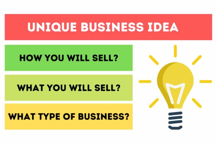 3 layers of unique business idea