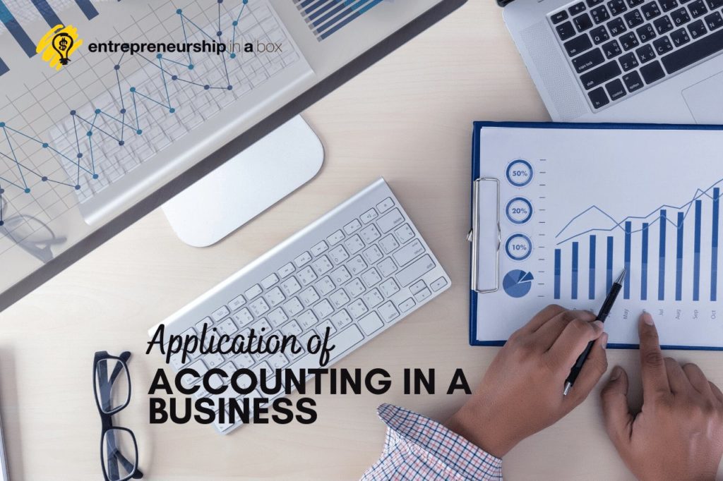 Application of Accounting in a Business