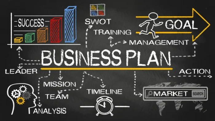 Develop Your Business Plan