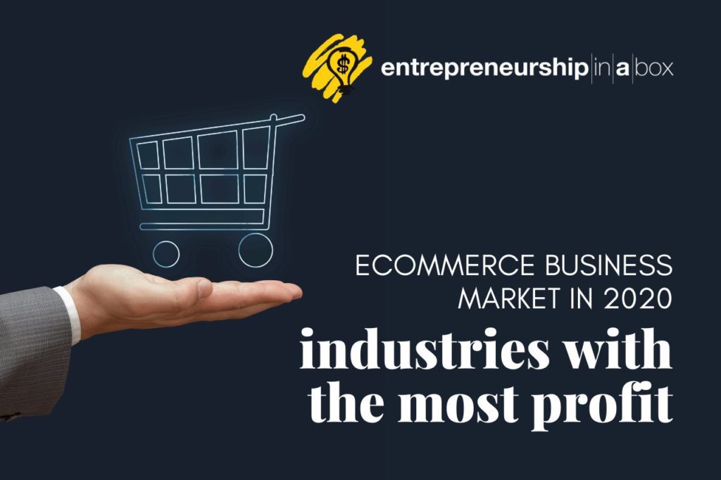 Ecommerce Business Market in 2020_ Industries with the Most Profit