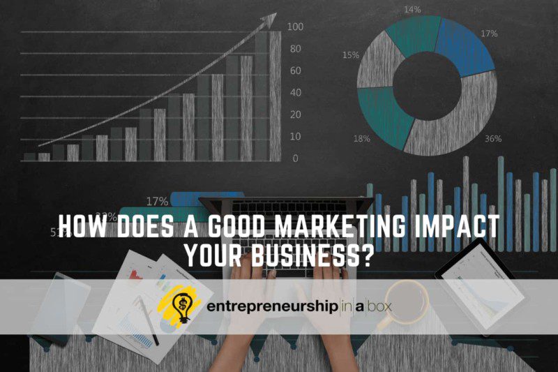 How Does A Good Marketing Impact Your Business