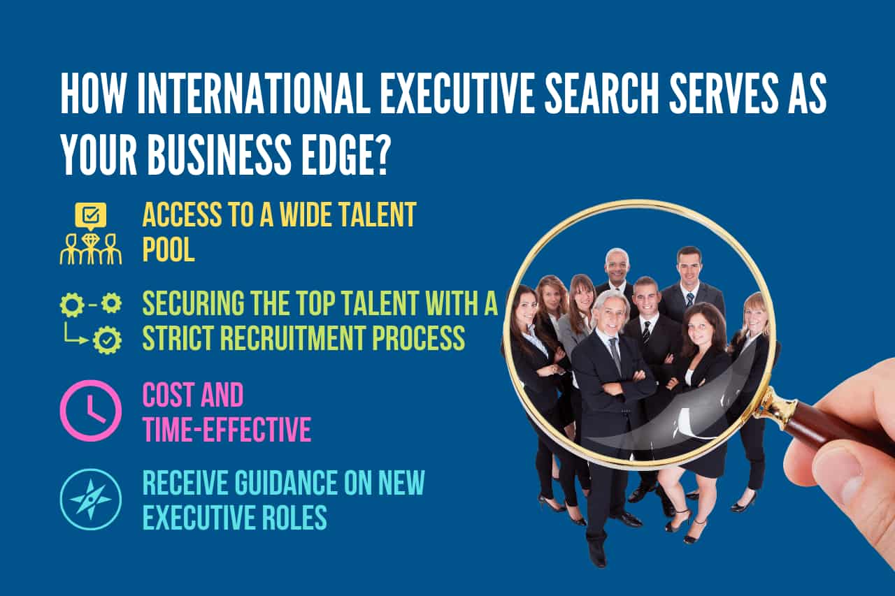 How International Executive Search Serves As Your Business Edge