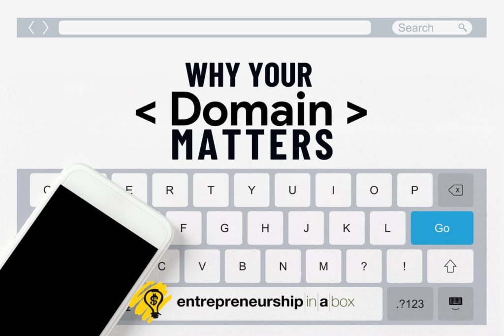 Why Your Domain Name Matters
