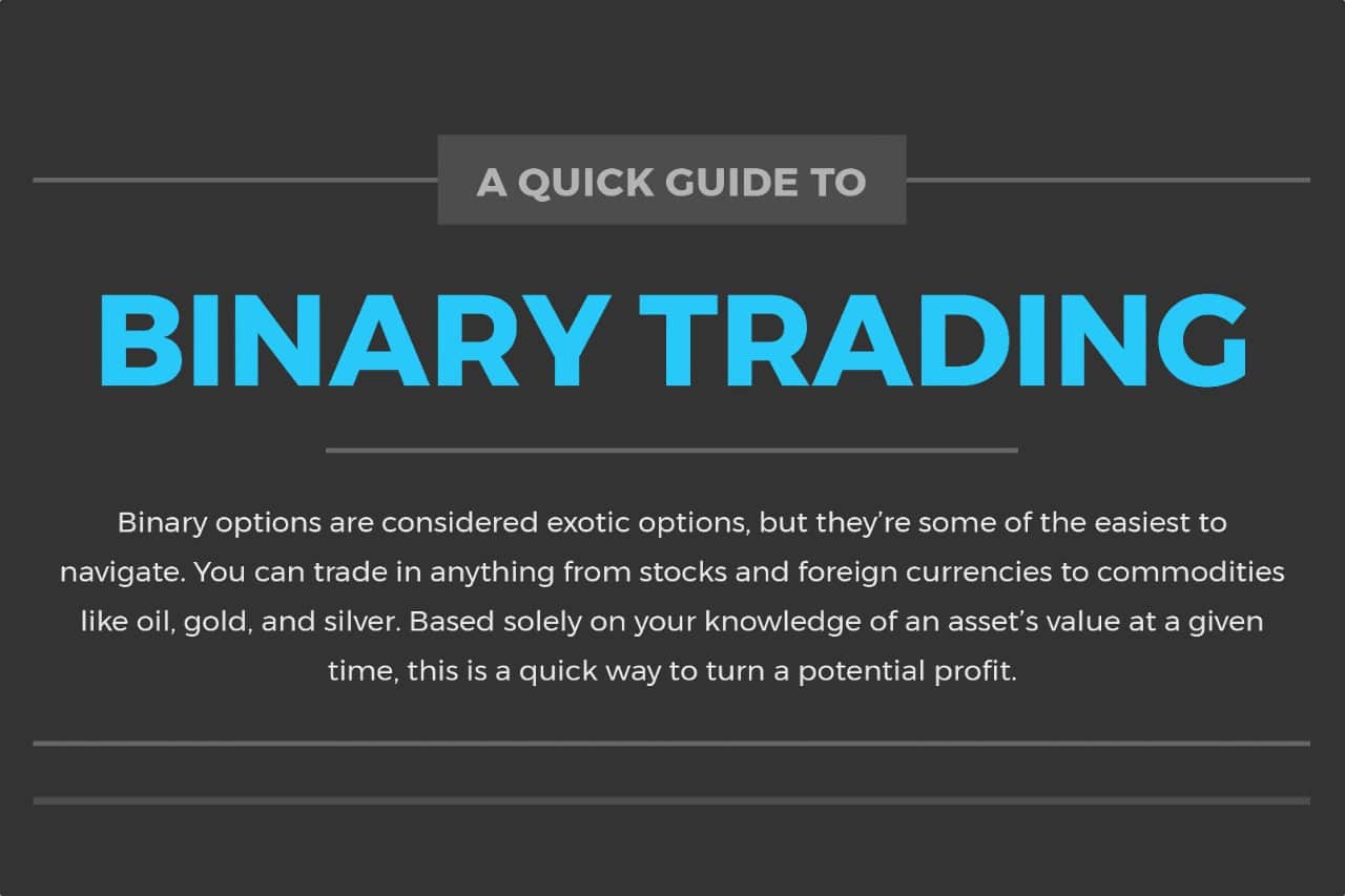 a-quick-guide-to-binary-trading-options-entrepreneurship