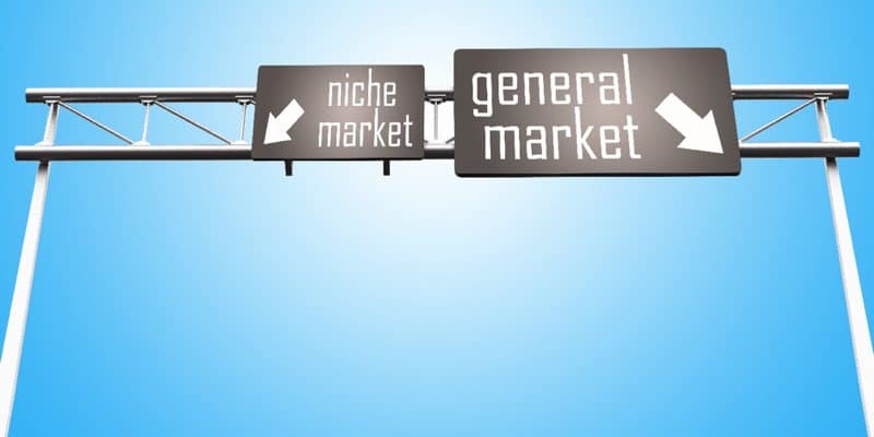 business - market gap