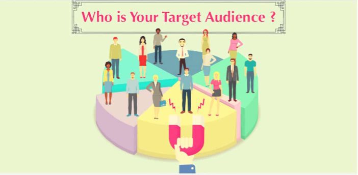 content marketing - target audience
