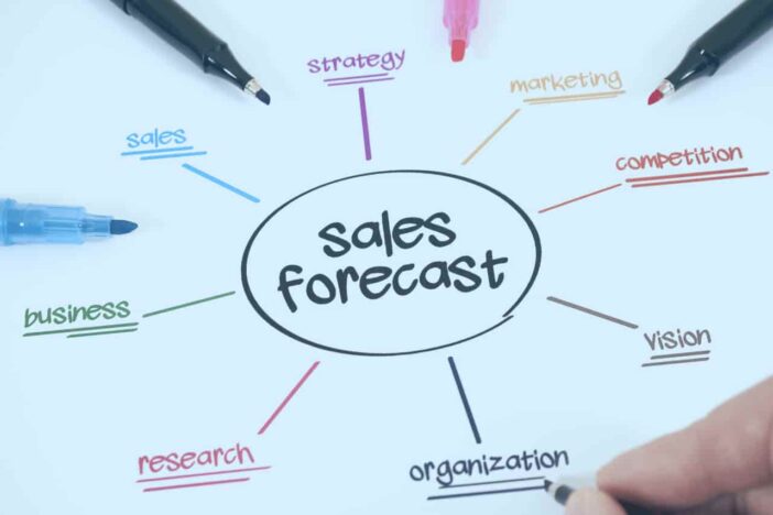 demand and sales forecasting