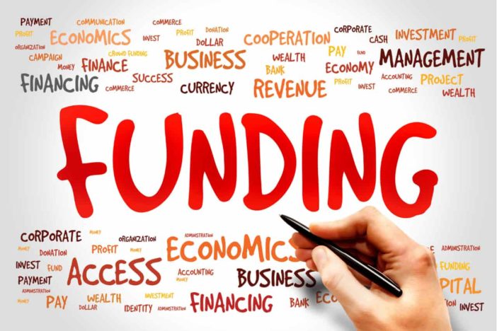 funding options for small business