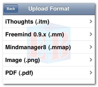 Mindmapping - Upload Format