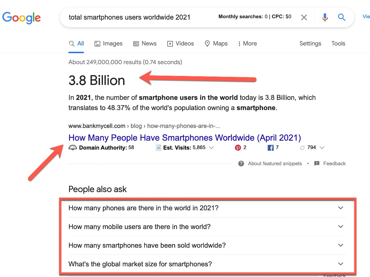Google search for smartphone users worldwide