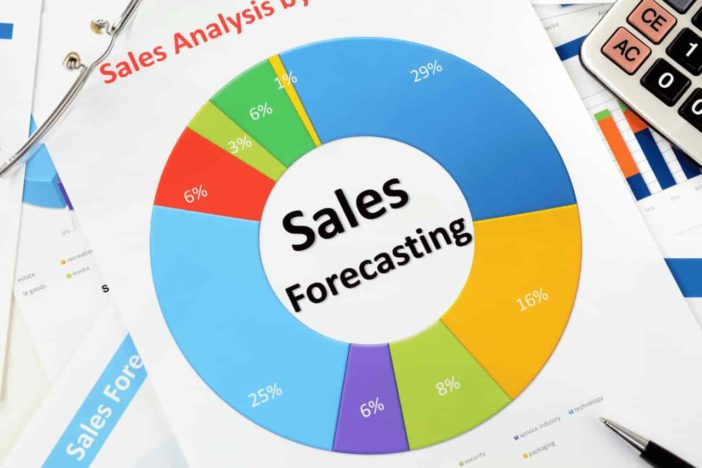 sales forecast template for your business