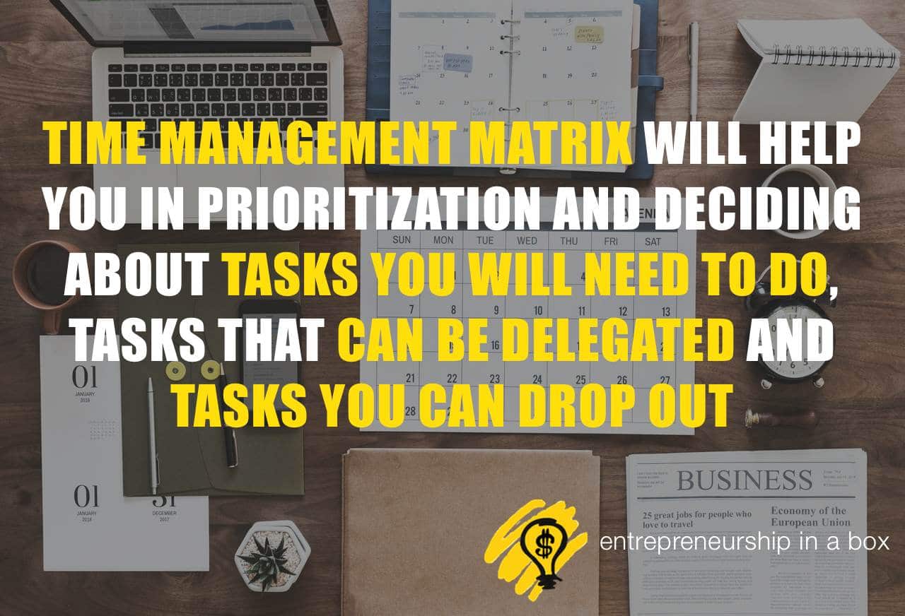 time management matrix help